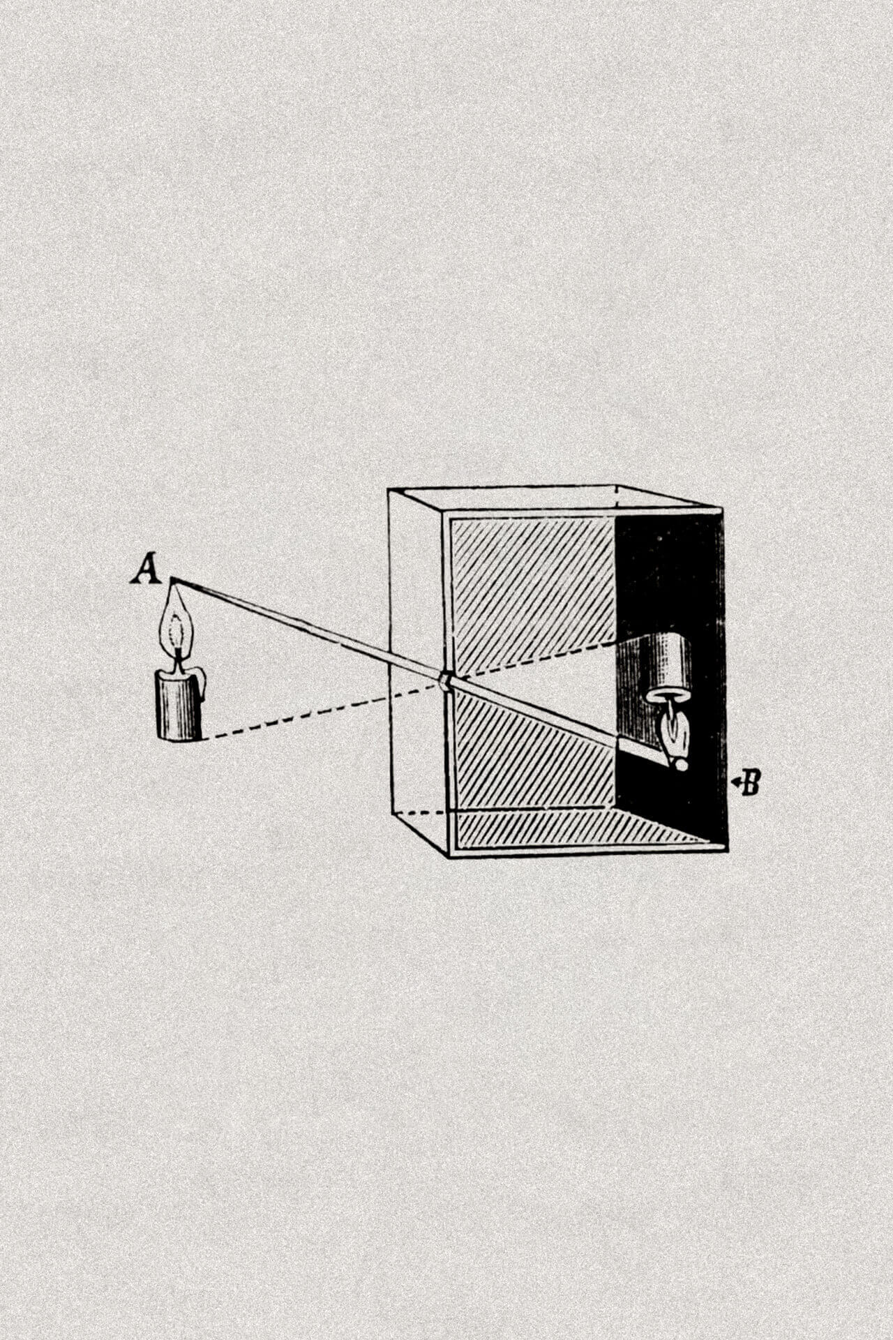 Illustration of the camera oscura principle in A4 portrait format